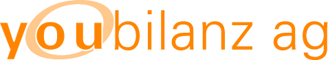 youbilanz ag - testing
